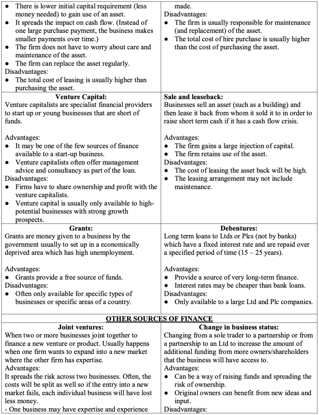 Business Mega Grid Definitions